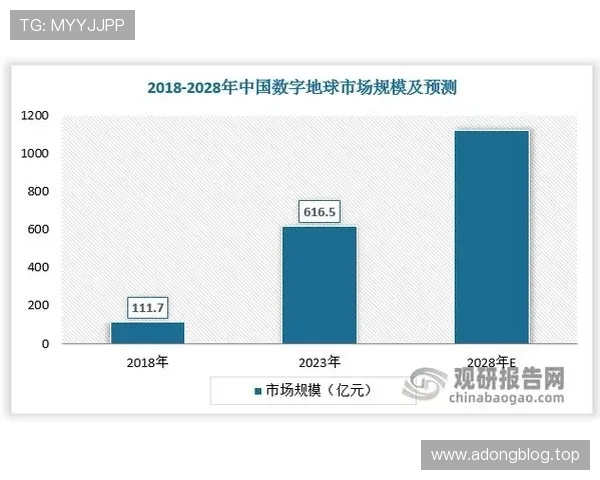 多维数据驱动下体育赛事表现与产业趋势综合分析研究方法与应用前景
