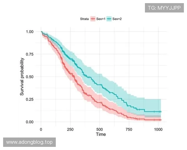 基于多维统计的篮球比赛数据汇总分析与趋势洞察研究应用价值评估