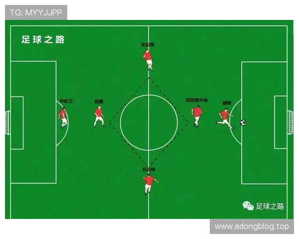 基于全球足球数据趋势洞察比赛走势与战术演变预测未来发展方向