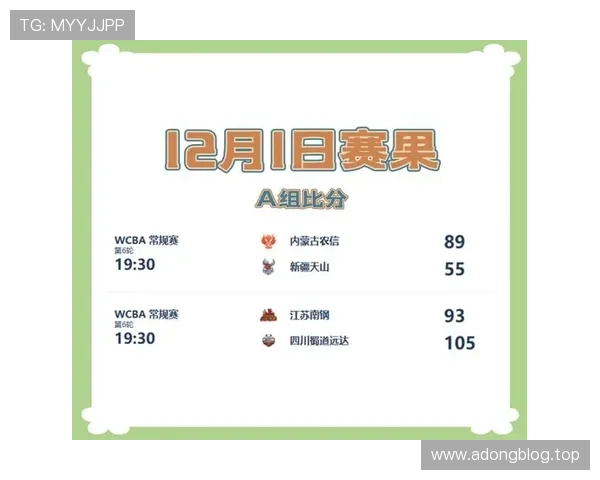 全面汇聚篮球赛况数据解读球队表现与赛事走势全景分析速览